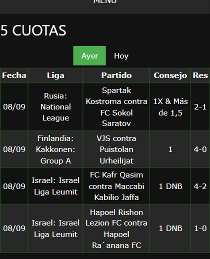 boleto de apuesta vip ganada
